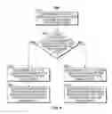 Fig. 07 - Systems and methods for personalized timing for advertisements