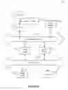Fig. 08 - Systems and methods for providing augmented reality personalized content