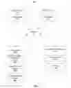 Fig. 02 - Preview of content items for dynamic creative optimization
