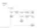 Fig. 01 - System and method for database queries