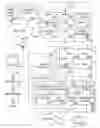 Fig. 01 - Revenue sharing for mobile content