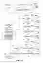 Fig. 14 - Revenue sharing for mobile content