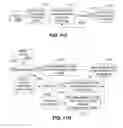 Fig. 17 - Revenue sharing for mobile content