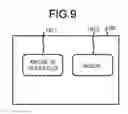 Fig. 09 - COMMODITY SALES DATA PROCESSING APPARATUS AND METHOD FOR CONFIRMING AGE OF CUSTOMER
