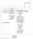 Fig. 06 - Systems, methods and apparatus for producing customized topical agents