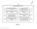 Fig. 03 - TECHNOLOGIES FOR PROPERTY MANAGEMENT AND RENTAL