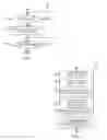 Fig. 05 - TECHNOLOGIES FOR PROPERTY MANAGEMENT AND RENTAL