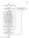 Fig. 06 - TECHNOLOGIES FOR PROPERTY MANAGEMENT AND RENTAL