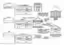 Fig. 01 - MULTI-DATABASE SYSTEM FOR STORING DATA FROM MULTIPLE DATA SOURCES