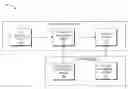 Fig. 01 - SYSTEMS AND METHODS FOR CROSS-PLATFORM BATCH DATA PROCESSING