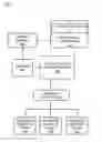 Fig. 01 - SYSTEMS AND METHODS FOR GENERATING PERSONALIZED LENDING SCORES