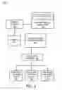 Fig. 02 - SYSTEMS AND METHODS FOR GENERATING PERSONALIZED LENDING SCORES
