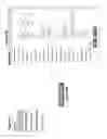 Fig. 10 - Systems and Methods for Bond Pricing