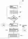 Fig. 01 - Synchronized processing of data by networked computing resources