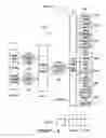 Fig. 03 - Synchronized processing of data by networked computing resources