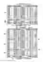 Fig. 08 - Synchronized processing of data by networked computing resources