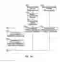Fig. 09 - System and method for detecting potential property insurance fraud