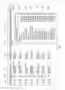 Fig. 06 - Links to metadata labels associated with a charge
