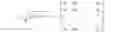 Fig. 06 - CLUSTER ANALYSIS BASED POWER TRANSMISSION LINE MOUNTAIN FIRE RISKY AREA DIVISION METHOD