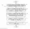 Fig. 01 - SYSTEM TO GENERATE REAL ESTATE LEADS AND RELATED METHODS