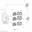 Fig. 03 - SYSTEM TO GENERATE REAL ESTATE LEADS AND RELATED METHODS