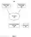 Fig. 02 - SYSTEMS AND METHODS FOR STRUCTURING DATA FROM UNSTRUCTURED ELECTRONIC DATA FILES