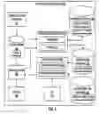 Fig. 03 - SYSTEMS AND METHODS FOR STRUCTURING DATA FROM UNSTRUCTURED ELECTRONIC DATA FILES