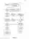 Fig. 03 - PATENTABILITY SEARCH AND ANALYSIS