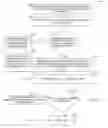 Fig. 12 - SYSTEM AND METHOD FOR MAINTAINING DIGITAL PRESENCE OF THE DECEASED