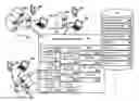 Fig. 01 - System and method for determining an amount of correlation between non-orthogonal vectors characterizing curricula participation