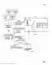 Fig. 05 - Government and first responder interface system for a vehicle having a digital license plate