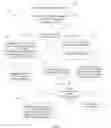 Fig. 04 - Methods and systems for security tracking and generating alerts