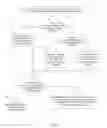 Fig. 05 - Methods and systems for security tracking and generating alerts