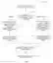 Fig. 08 - Methods and systems for security tracking and generating alerts