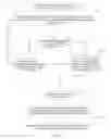 Fig. 10 - Methods and systems for security tracking and generating alerts