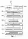 Fig. 08 - SYSTEMS AND METHODS FOR WEB-BASED HEALTH AND SECURITY MANAGEMENT