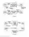 Fig. 05 - ELECTRONIC MONETARY CLAIM SYSTEM AND METHOD FOR MANAGING PLEDGING OF MORTGAGE OF ELECTRONICALLY RECORDED MONETARY CLAIM WITH DEFENSE
