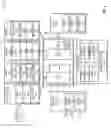 Fig. 04 - Smart composition of output layers