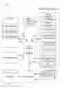 Fig. 01 - Prefetching for a graphics shader