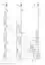 Fig. 06 - Prefetching for a graphics shader