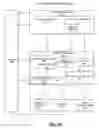 Fig. 11 - Multi-sample anti-aliasing (MSAA) memory bandwidth reduction for sparse sample per pixel utilization