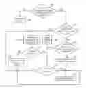 Fig. 01 - Image processing devices and methods for operating the same