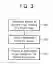 Fig. 04 - Image processing devices and methods for operating the same