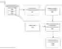 Fig. 01 - Systems and methods for image matting