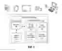 Fig. 02 - System and method for performing pre-processing for blending images
