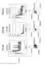 Fig. 07 - Abnormal detection apparatus and method