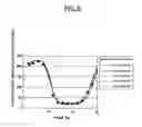 Fig. 09 - Abnormal detection apparatus and method