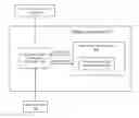 Fig. 01 - GENERATING STRUCTURED OUTPUT PREDICTIONS USING NEURAL NETWORKS