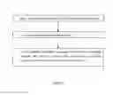 Fig. 04 - Method for processing the LEF diagram of a layout