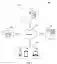 Fig. 02 - Systems and methods for image segmentation